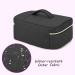 CURMIO Essential Oil Storage Case - 40 Bottle Organizer with 2 Detachable Pouches and Handle, Black (Bag Only) - Buy Online on GoSupps.com
