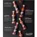 Timber Taste Chili Sauce Gift Set - 5 x 40ml Premium Hot Sauces | Perfect Father's Day Gifts for Men & Women | Gourmet Chili Sauces Collection - Buy Online on GoSupps.com