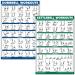 QuickFit Dumbbell Workouts and Kettlebell Exercise Poster Set - Laminated 2 Chart Set - Dumbbell Exercise Routine & Kettle Bell Workouts LAMINATED 18" x 27"