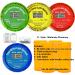 TimerCap Smart Pill Bottle Cap - Built-in Stopwatch Medication Reminder Case (4-Pack) - Buy Online on GoSupps.com