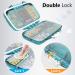 Travel Pill Container Box - Small Moisture-Proof Pill Organizer for Purse - Portable Daily Pill Dispenser with 7 Compartments - Green - Buy Online on GoSupps.com
