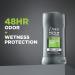 Dove Men+Care 48-Hour Antiperspirant Deodorant 2.7 oz - Extra Fresh, Non-Irritant (2 Count) - Buy Online on GoSupps.com