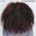 Redken All Soft Mega Curls Conditioner 300ml - Hydrate & Define Curly Frizzy Hair with Aloe Vera - Buy Online on GoSupps.com
