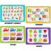 NiBaby Kids' Non Slip Educational Placemats Set of 4 - Interactive & Washable | Learn Alphabet, Numbers, Shapes & Colors | Durable PU Leather - Buy Online on GoSupps.com