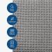 Waffle Weave 100% Supima Cotton Towel Set - Twilight Blue Bath Towel Set - Buy Online on GoSupps.com