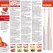 Leimer Croutons Tomato - Pack of 5 (5 x 100g) | Buy Internationally | Fresh & Crunchy Topping - Buy Online on GoSupps.com