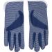 Dritz Fons & Porter 7855 Machine Quilting Grip Gloves - Blue, Size Medium (Pack of 2) - Buy Online on GoSupps.com