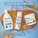 Aveeno Eczema Therapy Rescue Relief Gel Cream with Colloidal Oatmeal - 5.0 fl. oz | Soothes Itchy Dry Skin Flare-Ups | Steroid & Fragrance Free - Buy Online on GoSupps.com