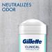 Gillette Clinical Antiperspirant and Dedorant for Men Arctic Ice 1.7oz (Pack of 3) Artic Ice (Pack of 3) 1.7 Ounce (Pack of 3) - Buy Online on GoSupps.com
