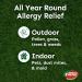 Children's Zyrtec Allergy Chewables | Grape Flavor | Dye-Free | 10mg | 24 Count - Buy Online on GoSupps.com
