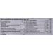 Body Attack Carb Control Protein Bar Box - 10x100g Blueberry Yoghurt | International Shipping - Buy Online on GoSupps.com
