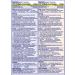 Vicks DayQuil NyQuil LiquiCaps 72 Count - Cold & Flu Relief Capsules for Sore Throat, Fever, and Congestion - Day & Night Relief Pack - Buy Online on GoSupps.com