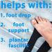 Omeer Right Foot AFO Brace for Foot Drop Support & Plantar Fasciitis Relief - Walk Comfortably with Shoes Socks or Barefoot - Buy Online on GoSupps.com