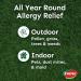 Zyrtec 24-Hour Allergy Relief Tablets 10mg - Travel Size 3 ct - Buy Online on GoSupps.com