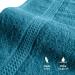 Class Home Collection Terry Towels - Pack of 4 | 100% Cotton | 50x100 cm | Petrol - Premium Quality for Your Home - Buy Online on GoSupps.com