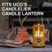 UCO 9-Hour White Emergency Candles 20-Pack for Lanterns & Preparedness - Buy Online on GoSupps.com