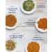Timber Taste 5 Rare Spices Gift Set - Perfect Father's Day Gift for Grill Lovers & Cooks - International Shipping Available - Buy Online on GoSupps.com