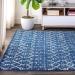 JONATHAN Y Moroccan HYPE Boho Vintage Diamond Indoor Area 5 X 8 - Blue/White - Buy Online on GoSupps.com