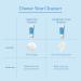 Shop Murad Acne Control Clarifying Cream Cleanser - 6.75 oz/ 200 mL Online - Best Price & International Shipping - Buy Online on GoSupps.com
