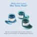 Shop Herbivore Blue Tansy BHA and Enzyme Pore Refining Mask - 2 oz/ 60 mL Online - Best Price & International Shipping - Buy Online on GoSupps.com