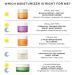 Shop OLEHENRIKSEN C-Rush Vitamin C Gel Moisturizer - 1.7 oz/ 50 mL Online - Best Price & International Shipping - Buy Online on GoSupps.com