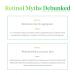 Shop Murad Youth Renewal Retinol Trial Kit for Smoother Younger-Looking Skin Online - Best Price & International Shipping - Buy Online on GoSupps.com