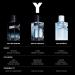 Shop Yves Saint Laurent Y Eau Fraiche - 3.4 oz/ 100 mL Online - Best Price & International Shipping - Buy Online on GoSupps.com