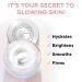 Shop IT Cosmetics Secret Sauce Anti-Aging Face Moisturizer - 2 oz/ 60 mL Online - Best Price & International Shipping - Buy Online on GoSupps.com