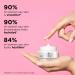 Shop IT Cosmetics Secret Sauce Anti-Aging Face Moisturizer - 2 oz/ 60 mL Online - Best Price & International Shipping - Buy Online on GoSupps.com