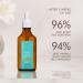 Shop Moroccanoil Dry Scalp Treatment - 1.5 oz/ 45 mL Online - Best Price & International Shipping - Buy Online on GoSupps.com