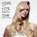 Shop Olaplex No. 7 Bonding Frizz Reduction & Heat Protectant Hair Oil - 1 oz/ 30 mL Online - Best Price & International Shipping - Buy Online on GoSupps.com
