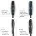 Shop bareMinerals Strength & Length Serum-Infused Mascara - 0.27 oz/ 8 mL Extreme Black Online - Best Price & International Shipping - Buy Online on GoSupps.com