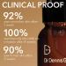 Shop Dr. Dennis Gross Skincare Advanced Retinol + Ferulic Texture Renewal Serum - 1 oz/ 30 mL Online - Best Price & International Shipping - Buy Online on GoSupps.com