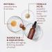 Shop Dr. Dennis Gross Skincare Advanced Retinol + Ferulic Texture Renewal Serum - 1 oz/ 30 mL Online - Best Price & International Shipping - Buy Online on GoSupps.com