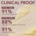 Shop Dr. Dennis Gross Skincare Advanced Retinol + Ferulic Overnight Wrinkle Treatment - 1 oz/ 30 mL Online - Best Price & International Shipping - Buy Online on GoSupps.com