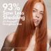 Shop BondiBoost Procapil Hair & Scalp Tonic for Thinning Hair with Horsetail Extract - 4.23 oz/ 125 mL Online - Best Price & International Shipping - Buy Online on GoSupps.com