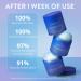 Shop LANEIGE Water Sleeping Mask with Niacinamide & Squalane - 2.3 oz/ 70 mL Online - Best Price & International Shipping - Buy Online on GoSupps.com