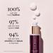 Shop JLo Beauty That Overnight Hustle AHA + BHA Resurfacer - 1 oz / 30 mL Online - Best Price & International Shipping - Buy Online on GoSupps.com