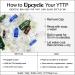 Shop Youth To The People Triple Peptide Hydrating + Firming Oasis Serum with Hyaluronic Acid - 1 oz/ 30 mL Online - Best Price & International Shipping - Buy Online on GoSupps.com