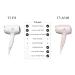 Shop T3 T3 Afar Lightweight Travel-Size Hair Dryer with Auto Dual Voltage Online - Best Price & International Shipping - Buy Online on GoSupps.com