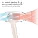 Shop T3 T3 Afar Lightweight Travel-Size Hair Dryer with Auto Dual Voltage Online - Best Price & International Shipping - Buy Online on GoSupps.com