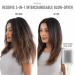 Shop Drybar Reserve 3-in-1 Interchangeable Blow-Dryer Online - Best Price & International Shipping - Buy Online on GoSupps.com