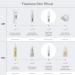 Shop DAMDAM Rice Drops Face Oil Hydrating Serum - 1.01 oz / 30 mL Online - Best Price & International Shipping - Buy Online on GoSupps.com