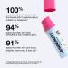 Shop iNNBEAUTY PROJECT Retinol Remix 1% Retinol Treatment With Peptide & Tranexamic Acid Online - Best Price & International Shipping - Buy Online on GoSupps.com