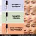 Shop Givenchy Prisme Libre Skin-Caring Corrector - .37 oz / 11 ml Peach - targets dark circles and spots Online - Best Price & International Shipping - Buy Online on GoSupps.com
