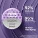 Shop Benefit Cosmetics Mini The POREfessional Deep Retreat Pore-Clearing Clay Mask - 1 oz / 30 ml Online - Best Price & International Shipping - Buy Online on GoSupps.com