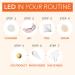 Shop Dr. Dennis Gross Skincare DRx SpectraLite LED EyeCare Max Pro Online - Best Price & International Shipping - Buy Online on GoSupps.com