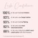 Shop LYS Beauty Lash Confidence Curling & Lengthening Clean Mascara - 0.26 oz / 7.5 g Influential - Black Online - Best Price & International Shipping - Buy Online on GoSupps.com