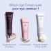 Shop Caudalie Vinoperfect Dark Circle Brightening Eye Cream with Niacinamide - 0.5 oz / 15 mL Online - Best Price & International Shipping - Buy Online on GoSupps.com