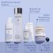 Shop Caudalie Vinoperfect Dark Circle Brightening Eye Cream with Niacinamide - 0.5 oz / 15 mL Online - Best Price & International Shipping - Buy Online on GoSupps.com